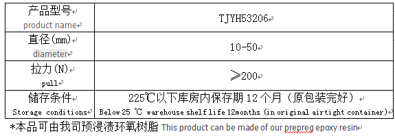 滌綸玻璃絲軟端箍