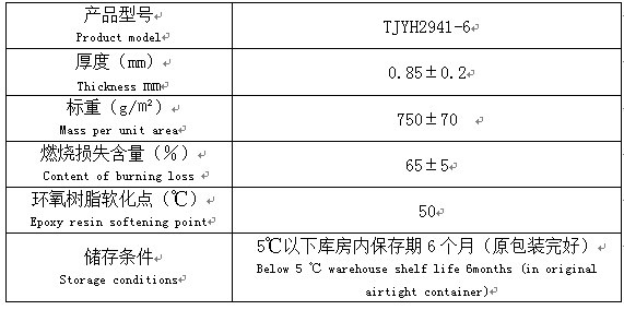 排間墊片