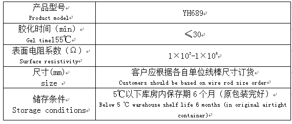 半導(dǎo)體膠條