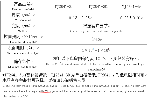 低電阻浸漬紙（布）