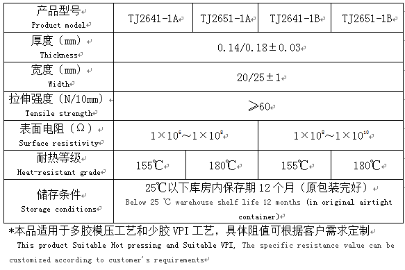 中電阻防電暈帶